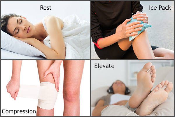 Treatment of knee pain