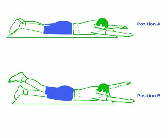 Prone leg Raises 