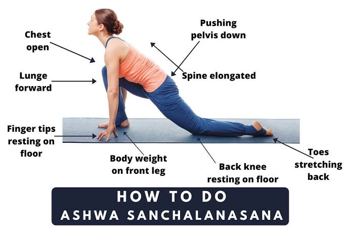 Suryanamaskar 