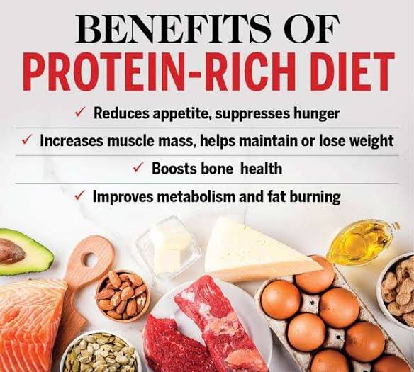 How to Increase your weight 