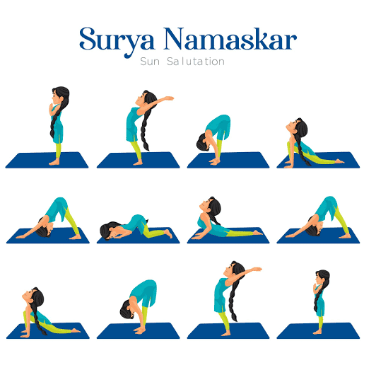 Suryanamaskar 