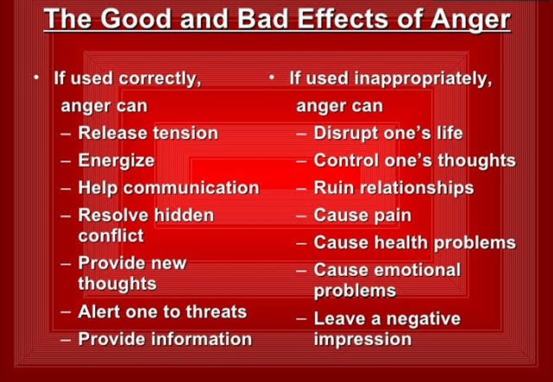 How to control anger